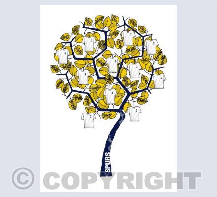 The Spurs Tree