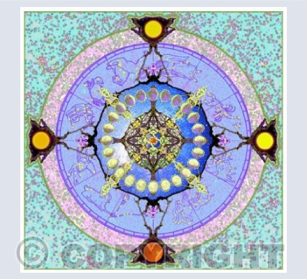 Astrolabe for Star Worshippers