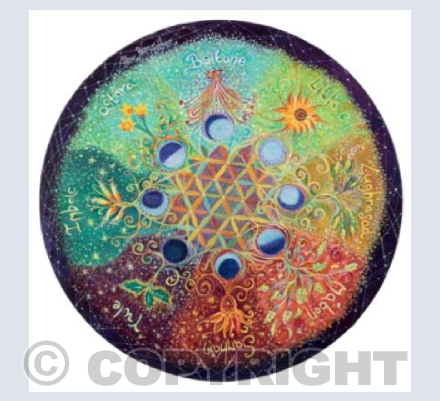 Wheel of the Year