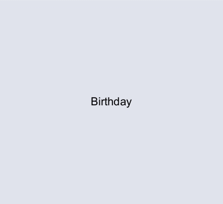Birthday