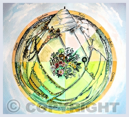 The Wheel of the Year