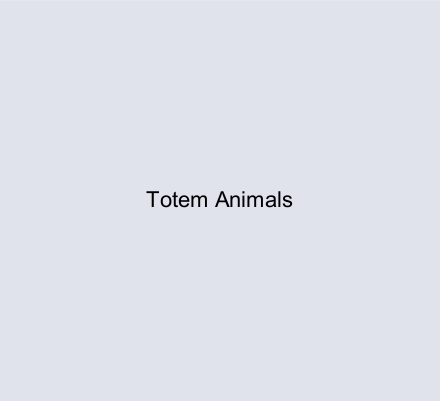 Totem Animals