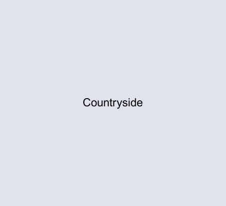Countryside