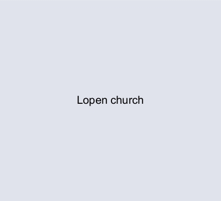 Lopen church